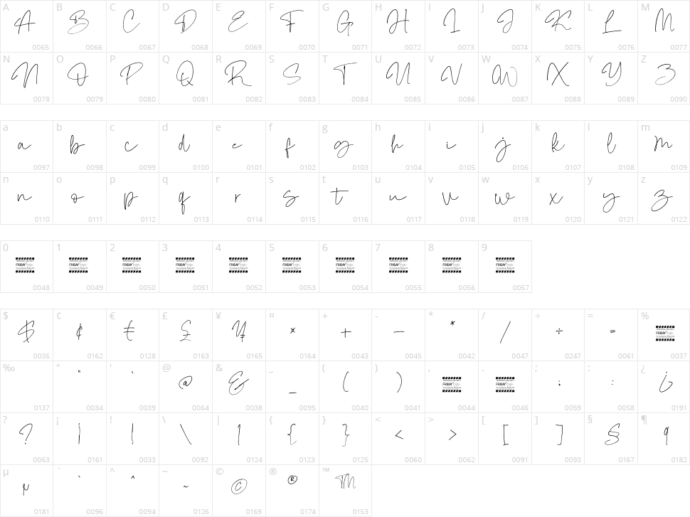 Otegan Signature Script Character Map