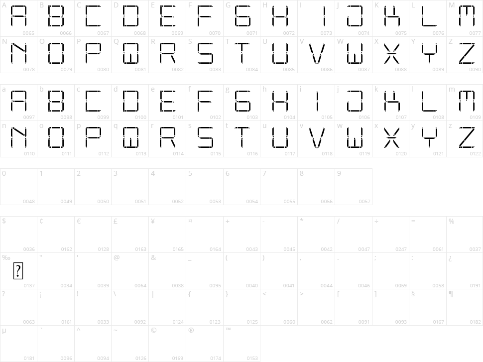 Other Display ST Character Map