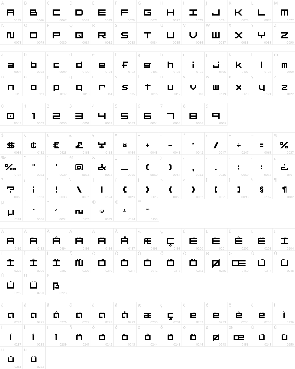 Other F Character Map