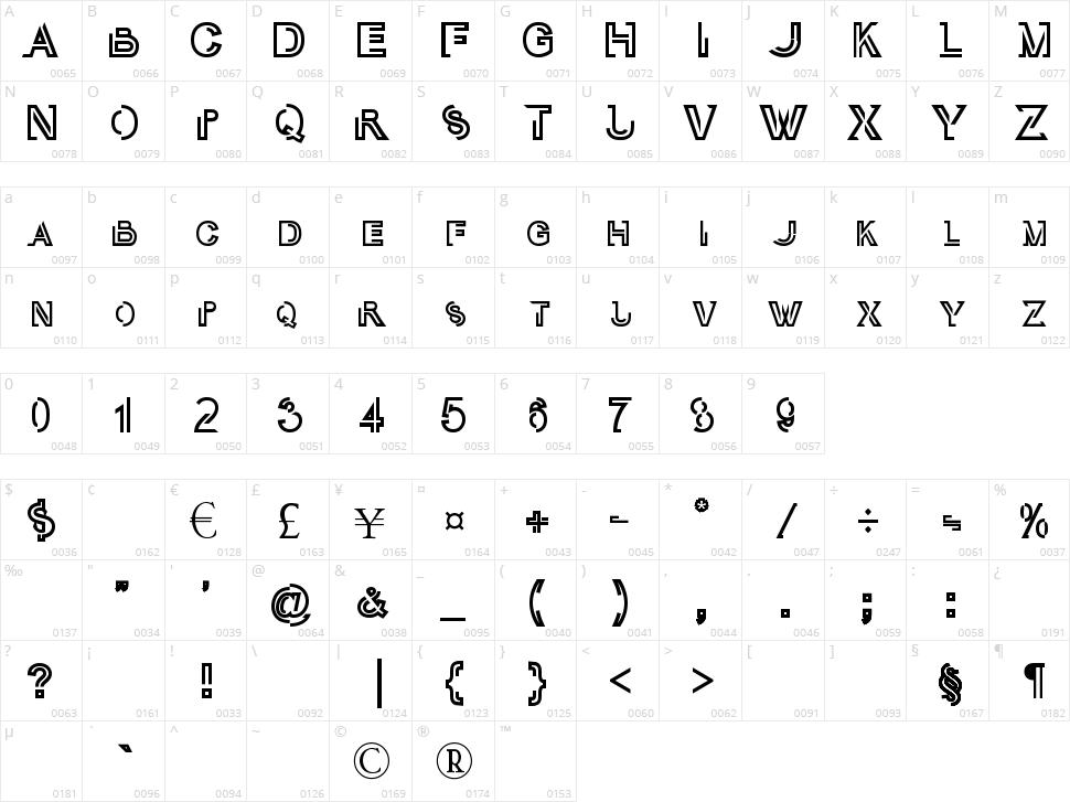 Oubli Cap Character Map