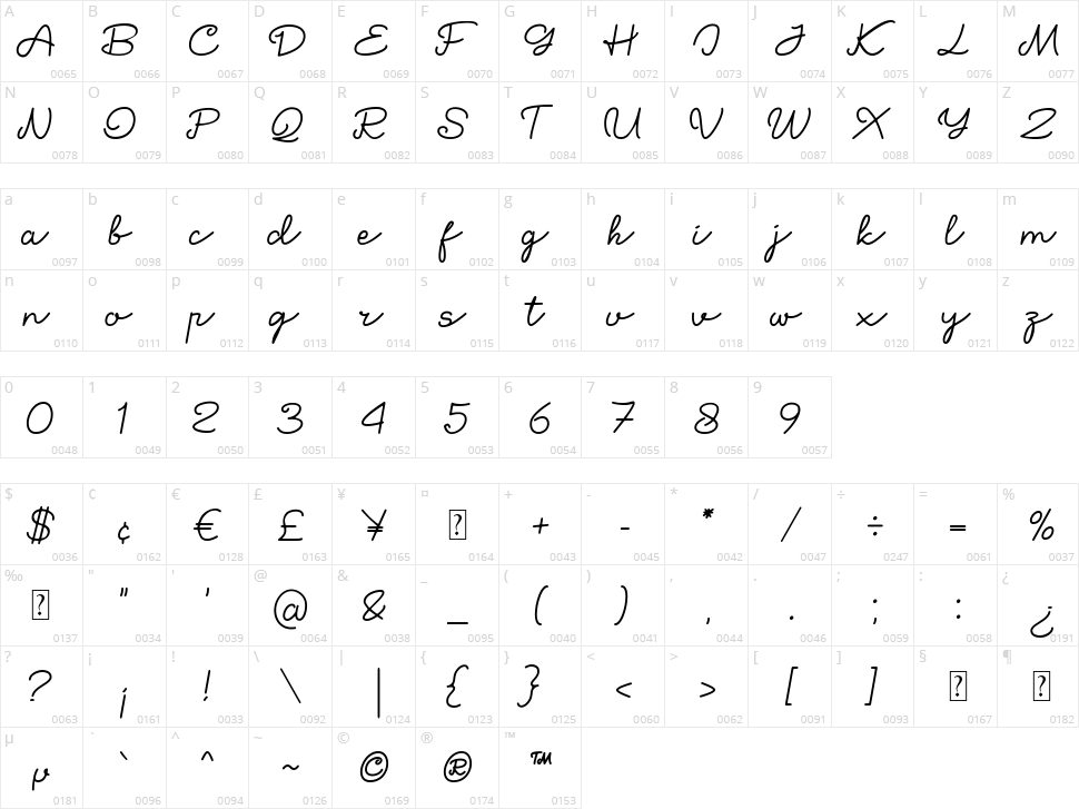 OulLins Character Map