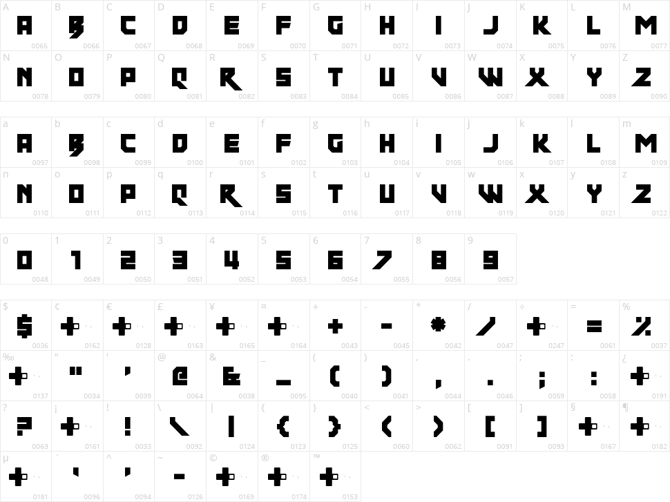 Our Friend Electric Character Map