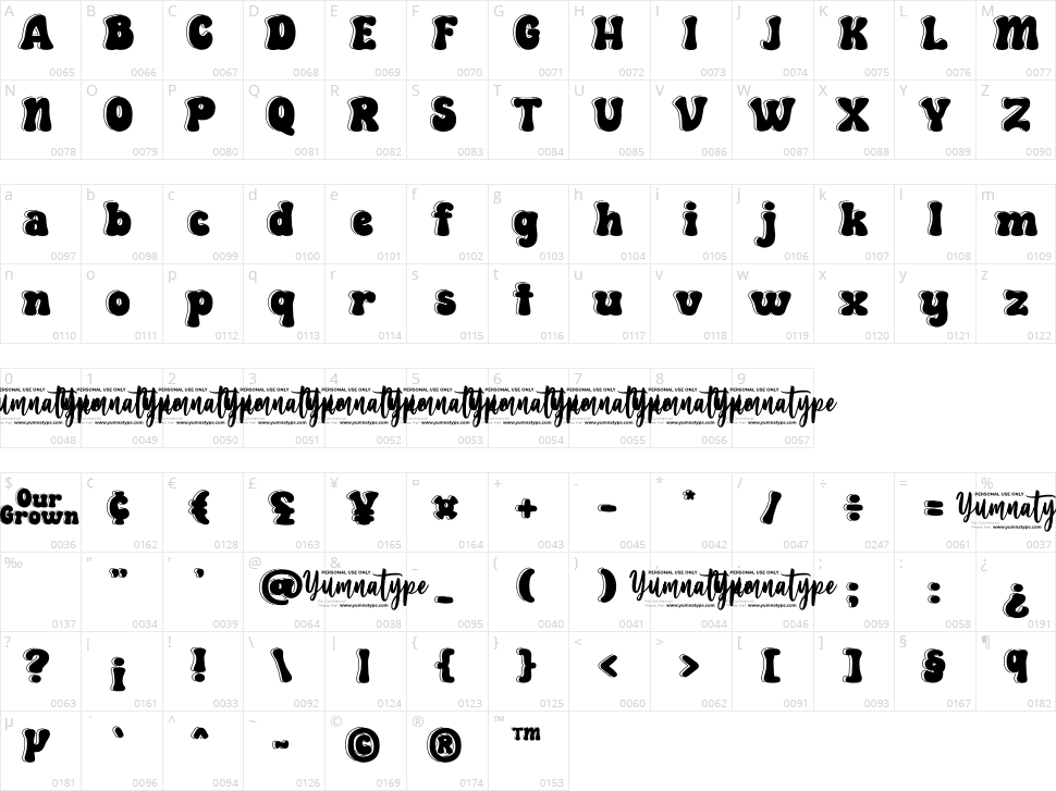 Our Grown Character Map