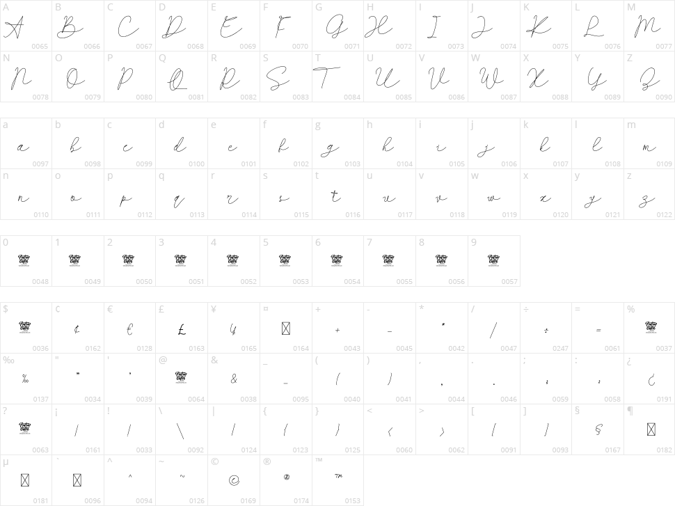 Our Infinity Love Character Map
