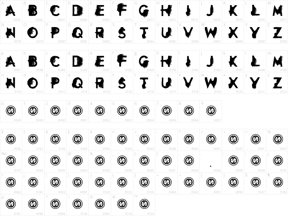 Our Retaliation Character Map