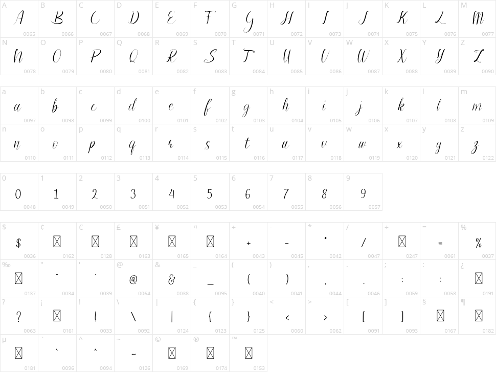 Out Line Character Map