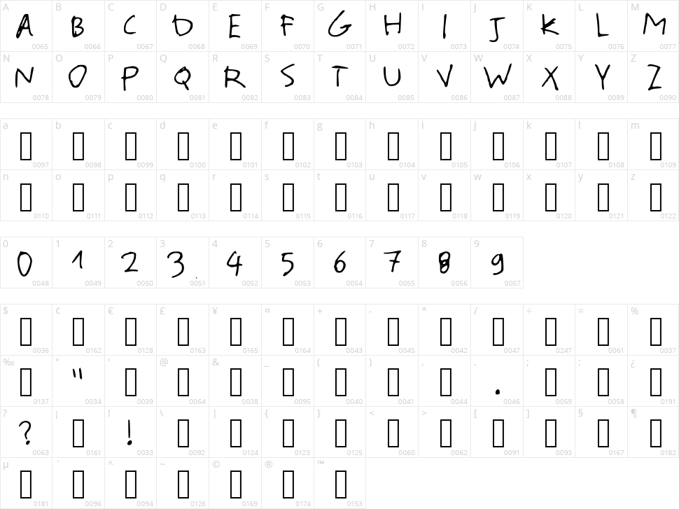 Out West Character Map