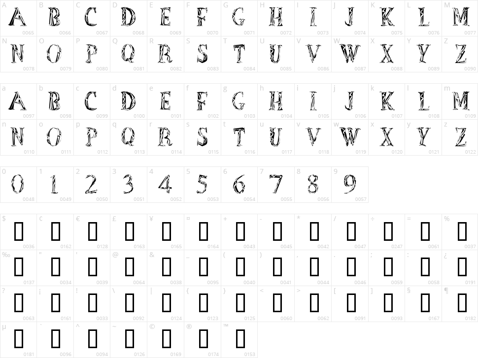 Out of Africa Character Map