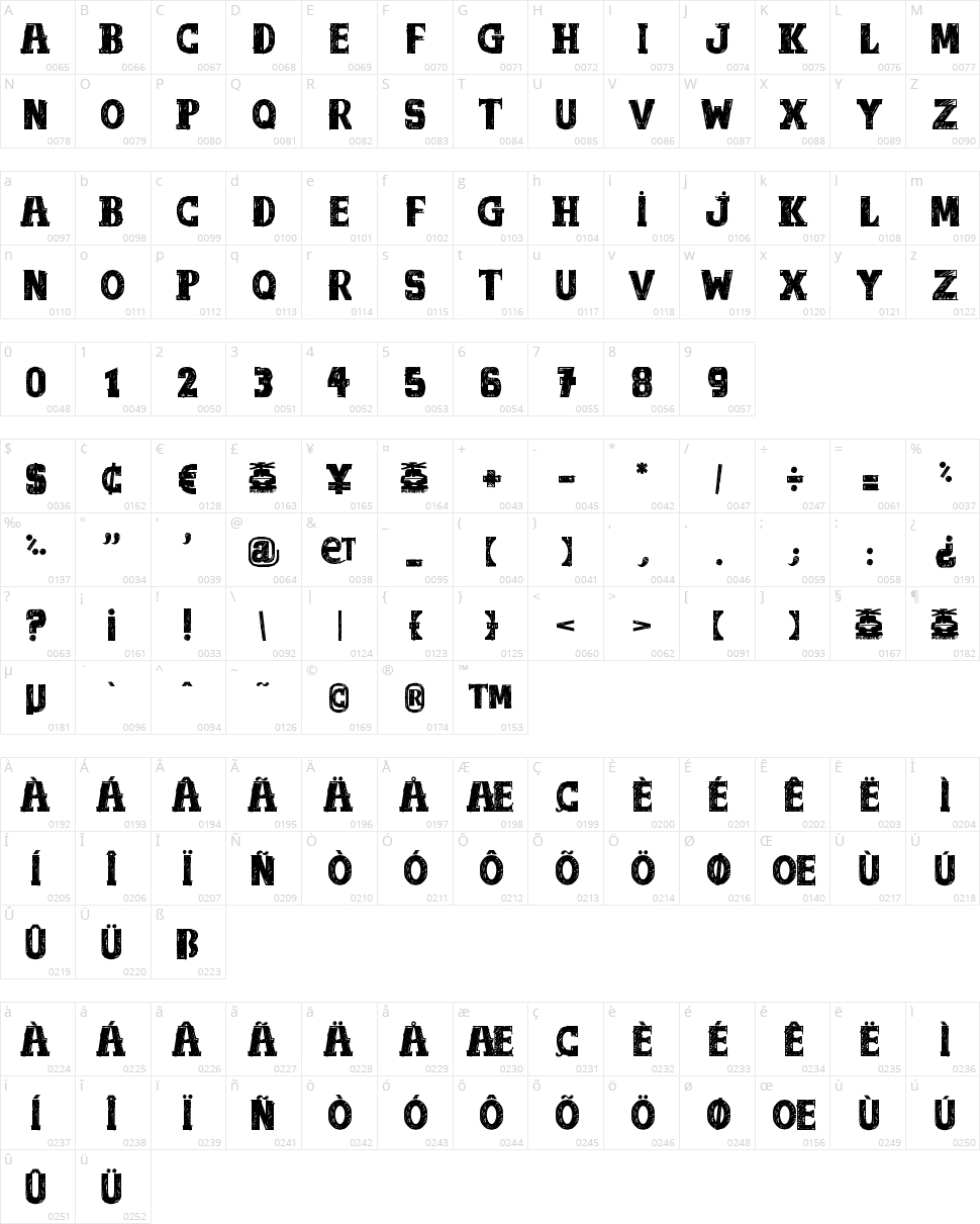 Out Of Tune Character Map