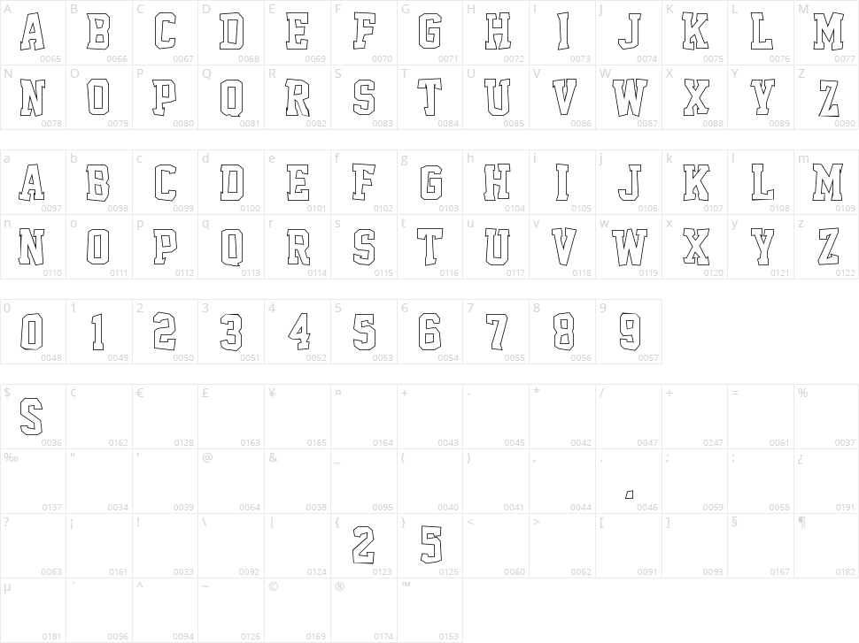 Outcast M54 Character Map