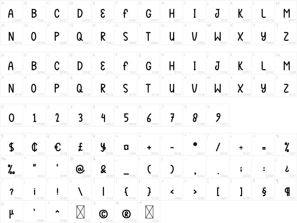 Outdoor Character Map