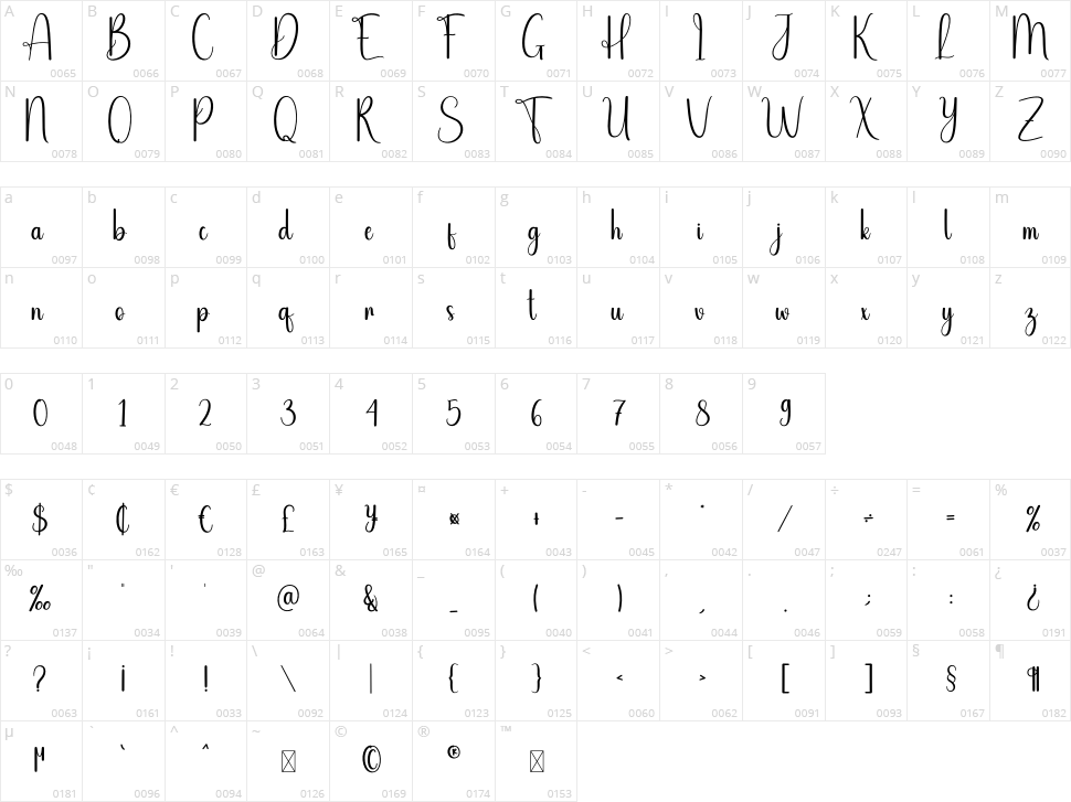 Outdoor Character Map