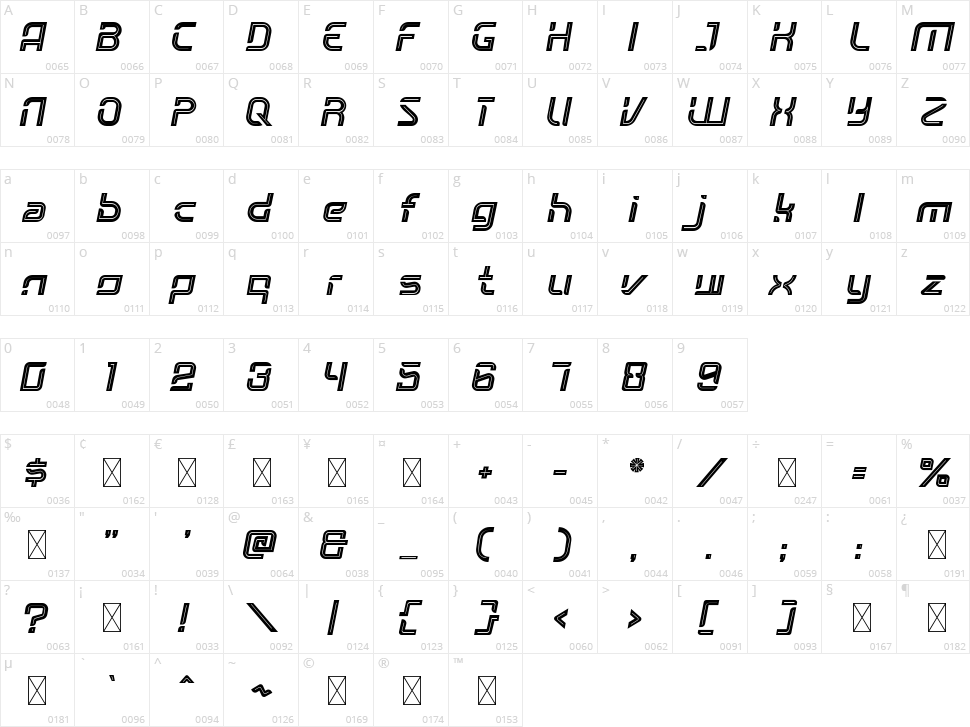 Outer Frontier Character Map