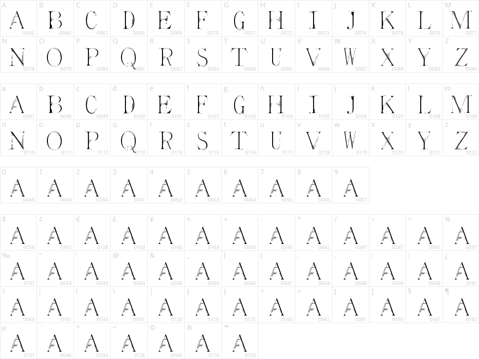 Outer Space Character Map