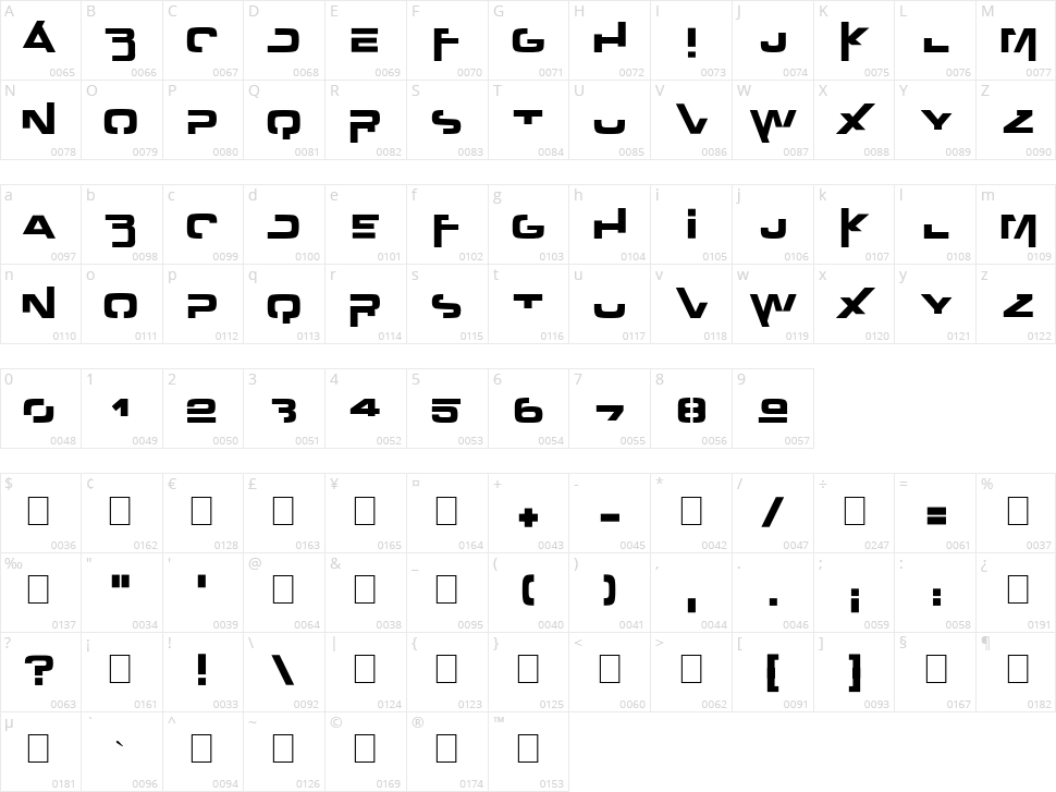 Outer Zone Character Map