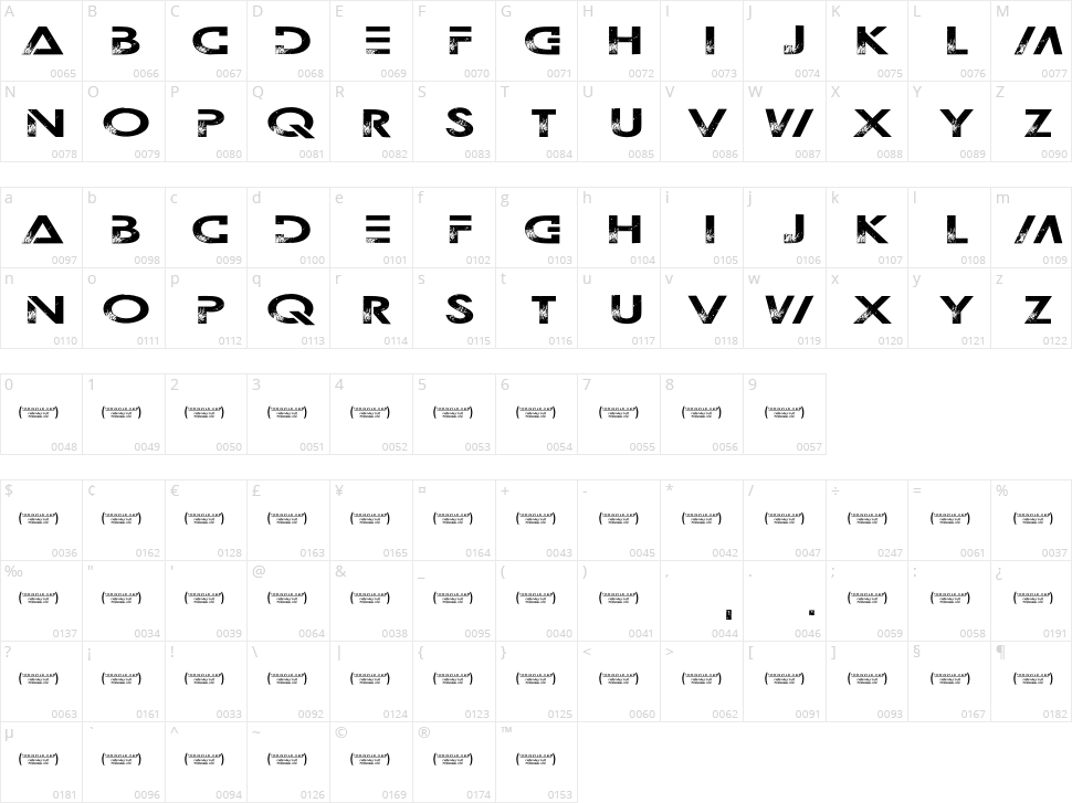 Outerspace Militia Character Map