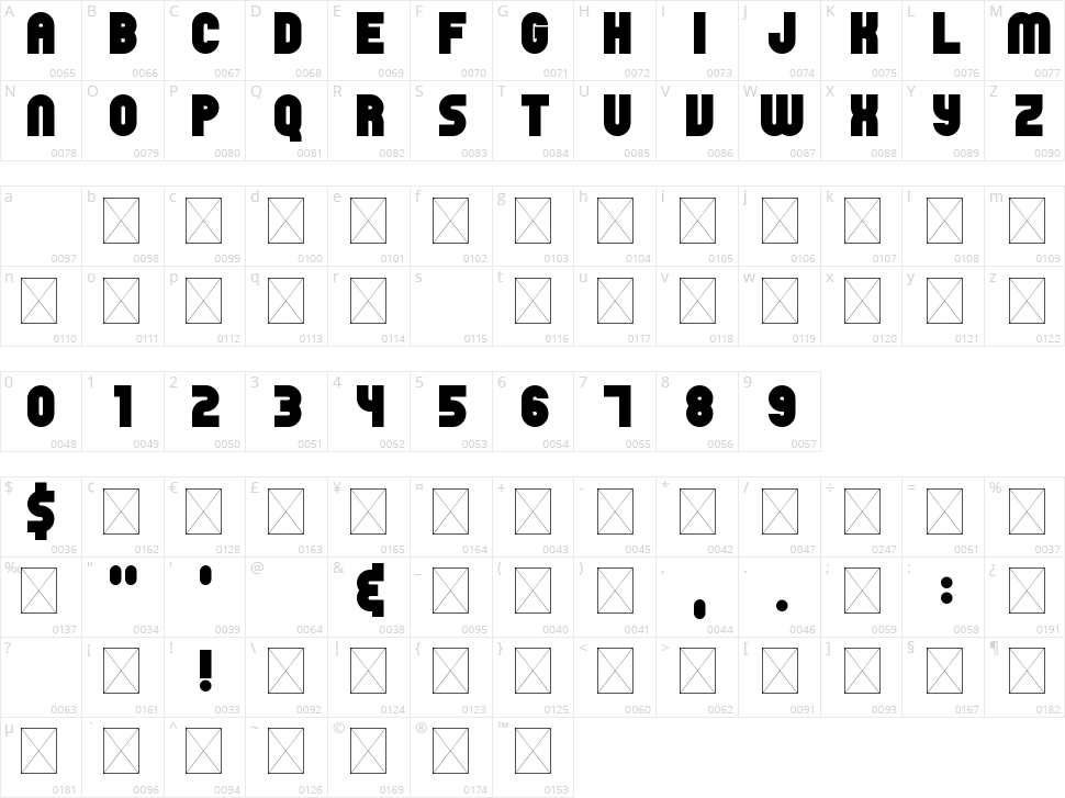 Outfield Pro Character Map