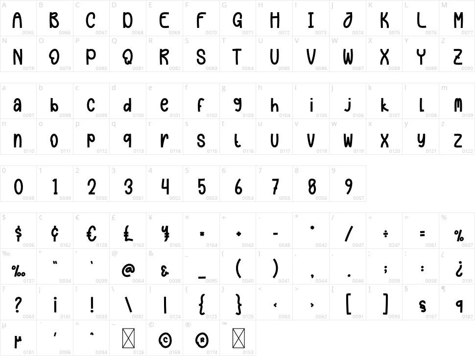 Outfit Halloween Character Map