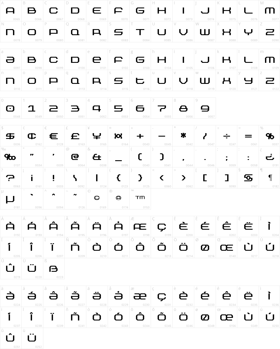Outland Character Map