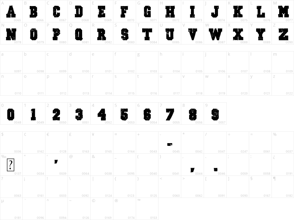 Outlaw Stars Character Map
