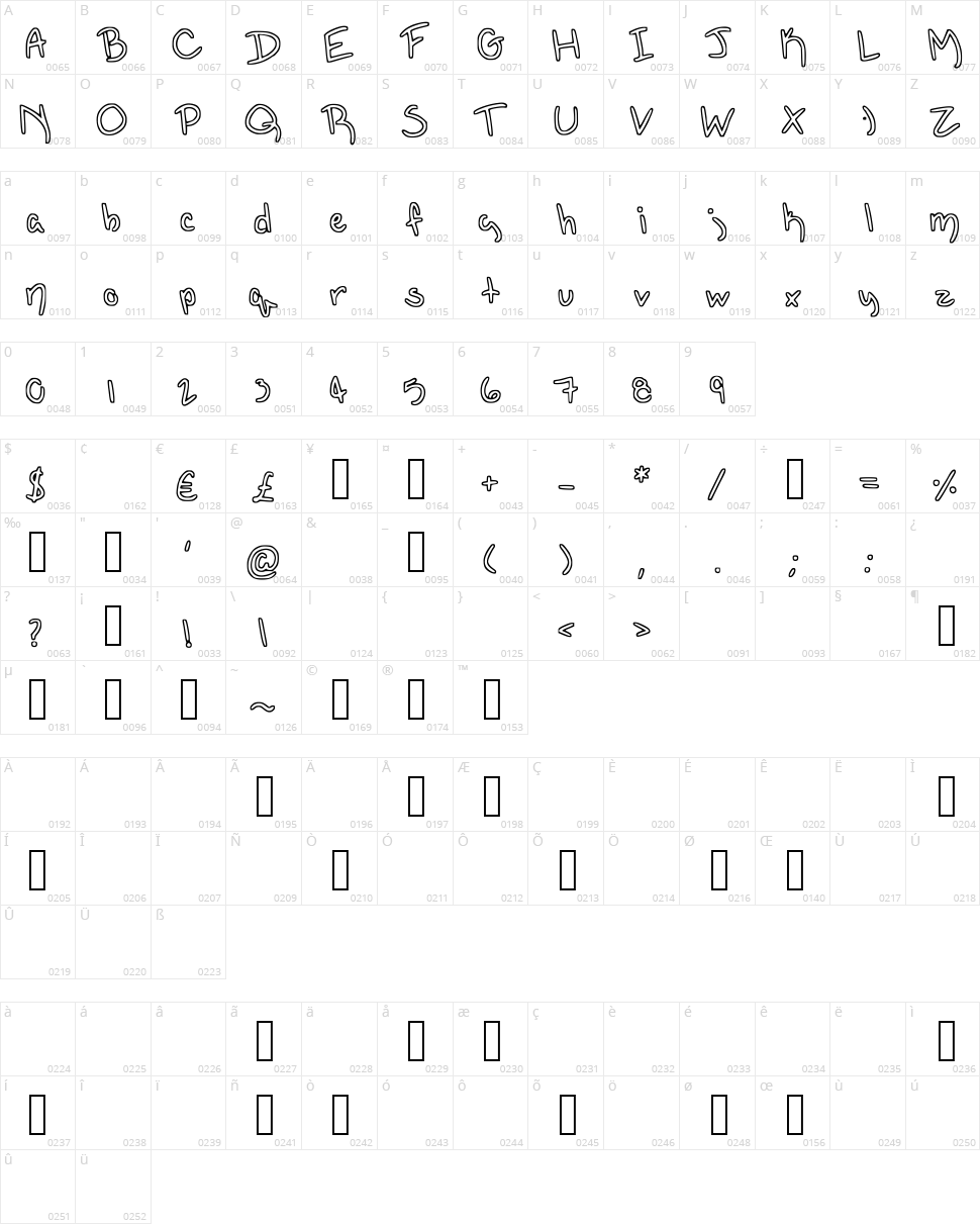 Outline Character Map