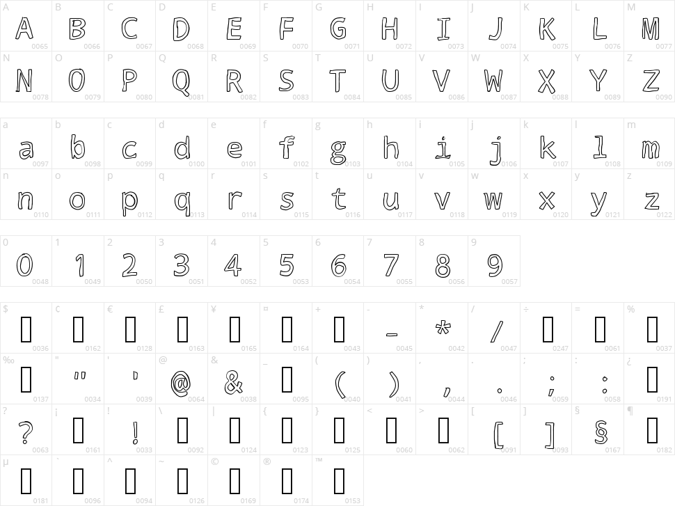 Outline Character Map