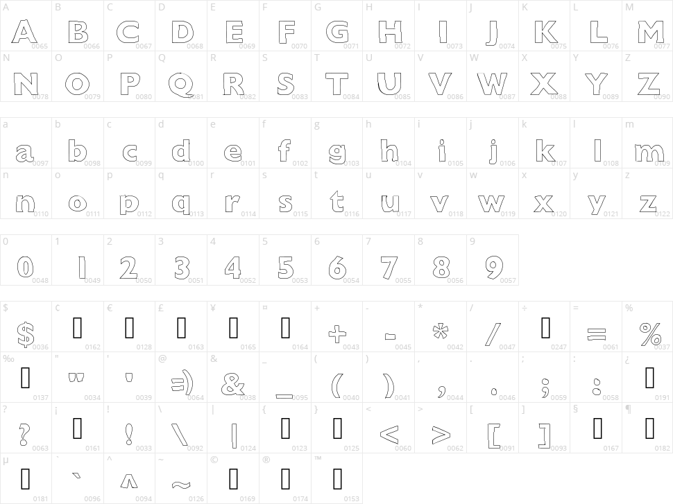 Outline Character Map