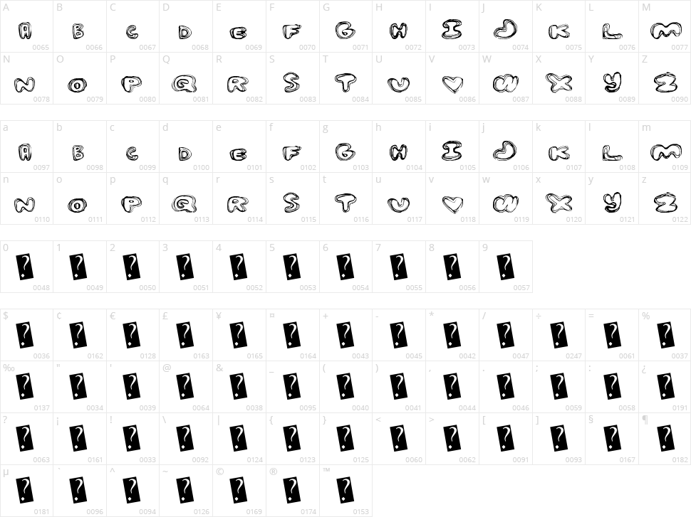 Outline Around Character Map