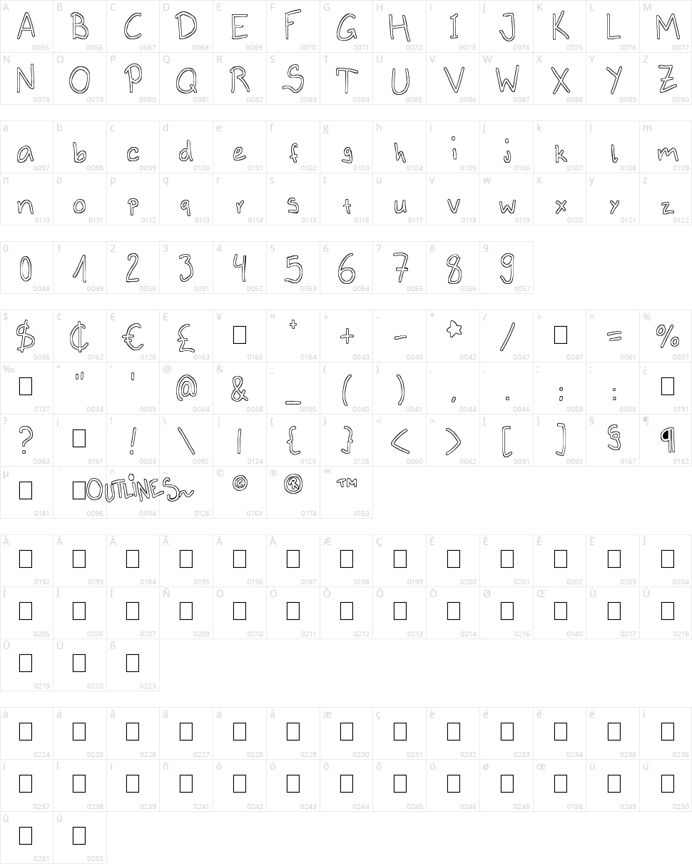Outlines Character Map