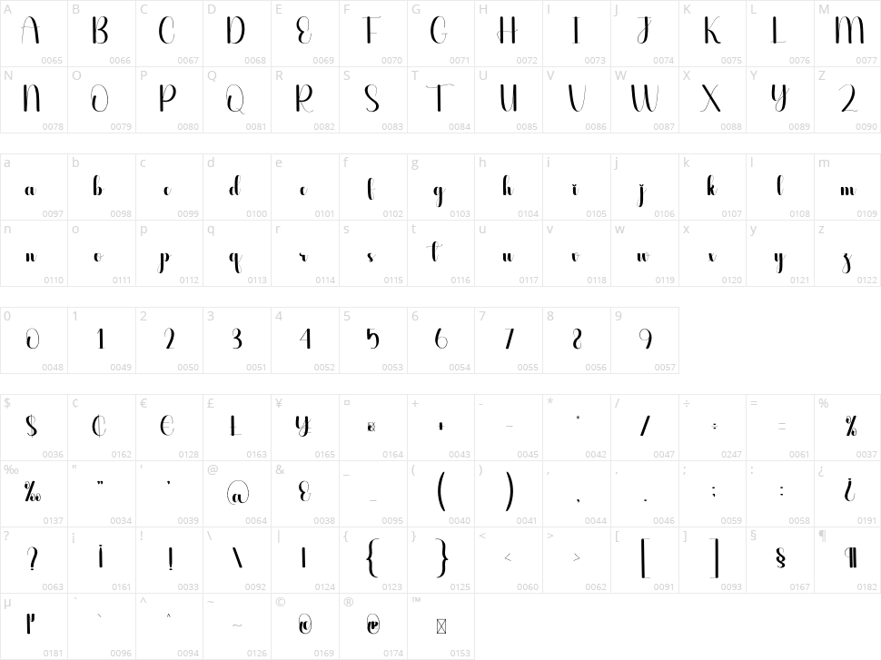 Outnight Character Map