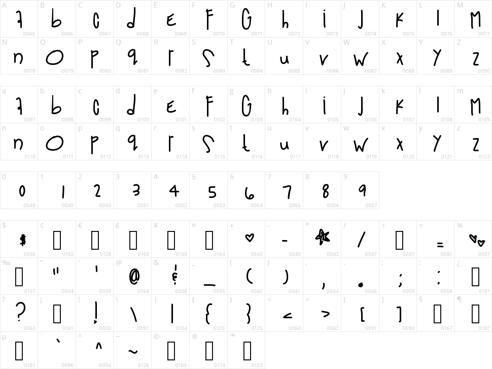 Out Of Space Character Map