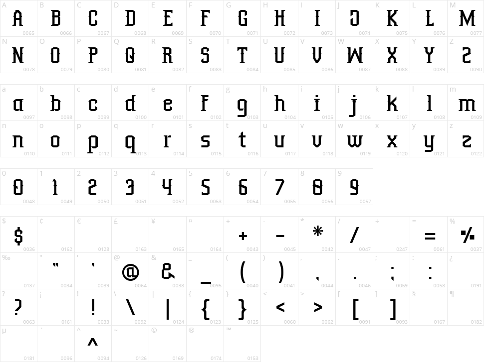 Outromoro Character Map