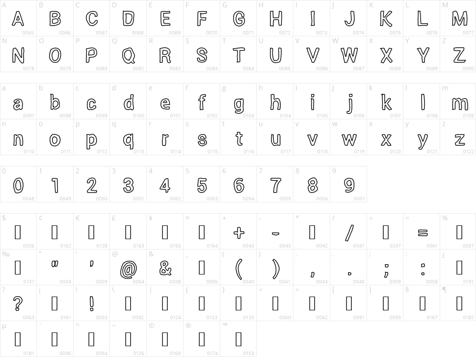 Outside inside outline Character Map