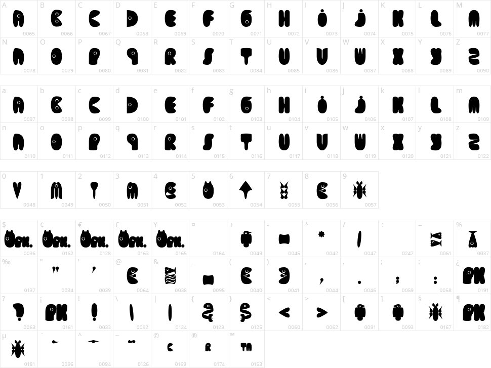 Outsider Character Map