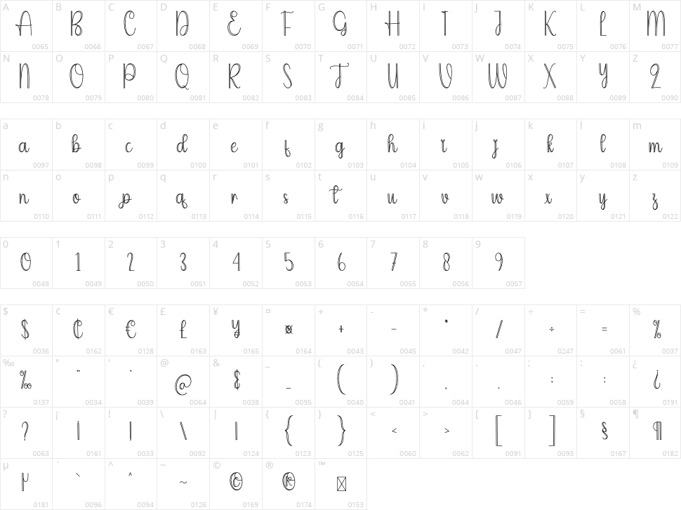 Outwork Character Map
