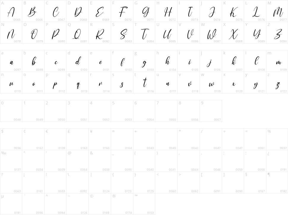 Ovalshapes Character Map