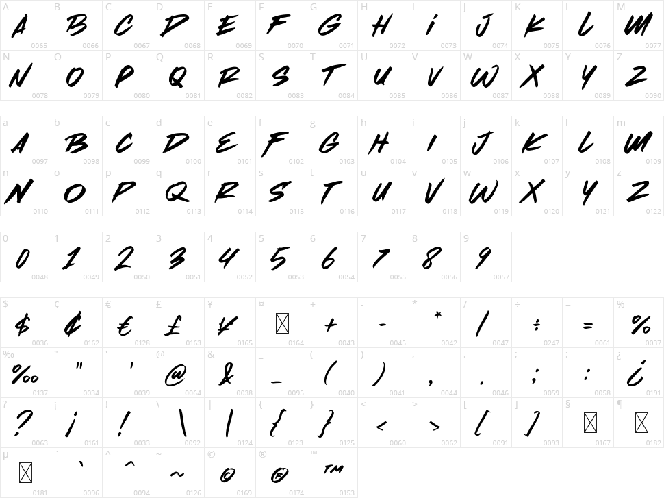 Over Break Character Map