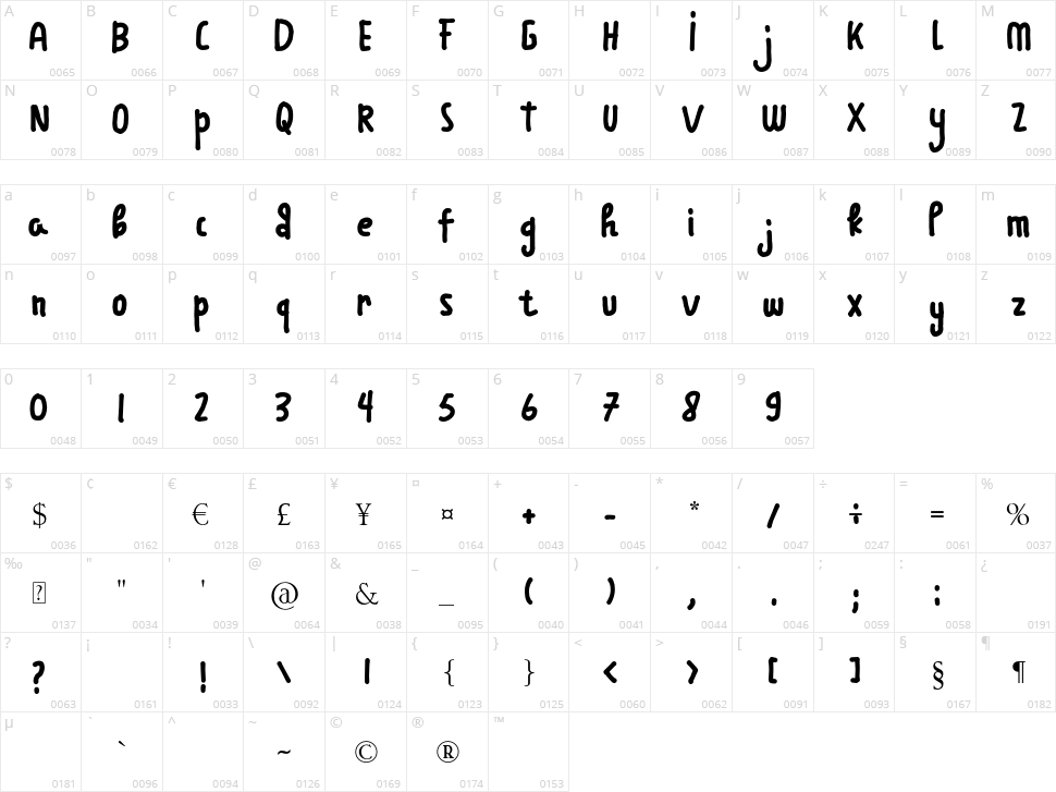 Over the Moon Character Map