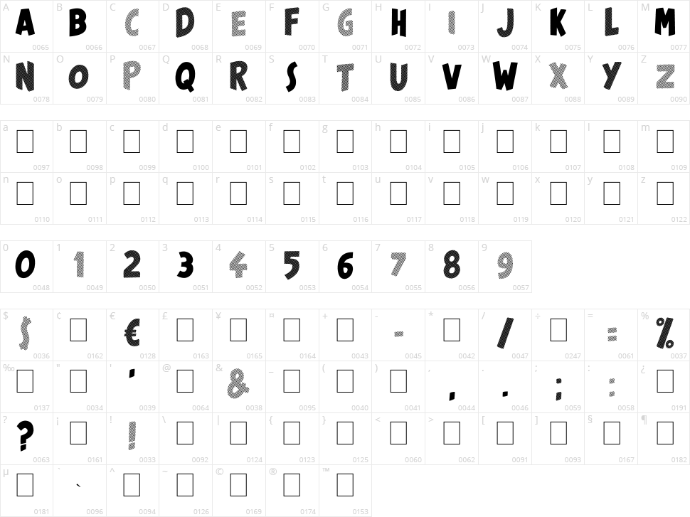 Over The Rainbow Character Map