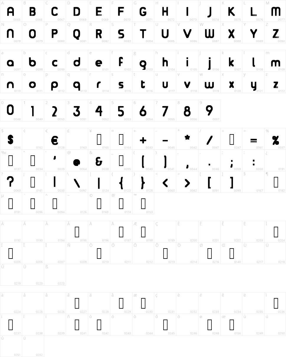 Over Sea Character Map