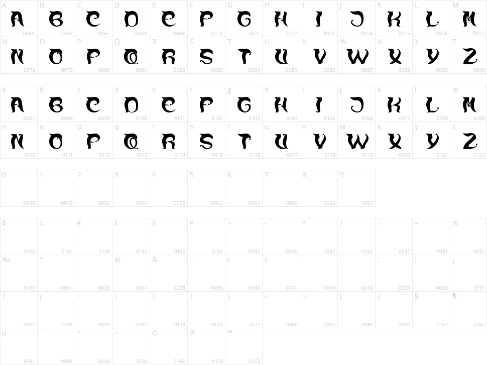 Over the mountain Character Map