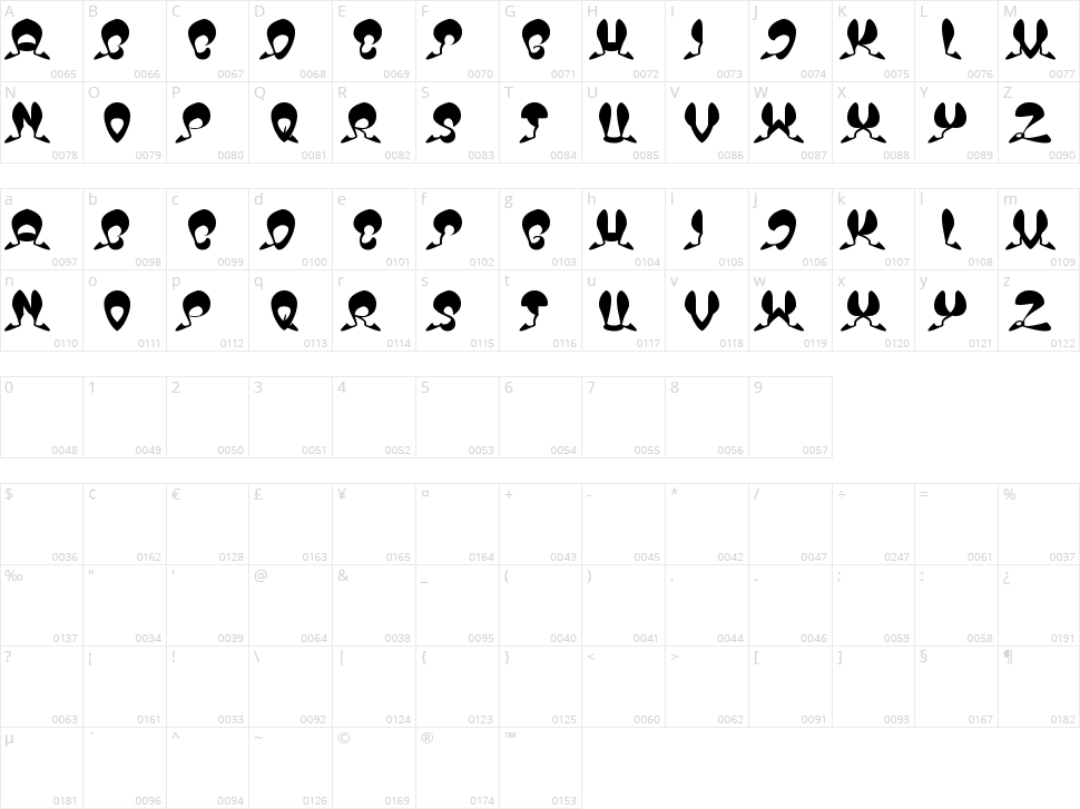 Over The Sky Character Map