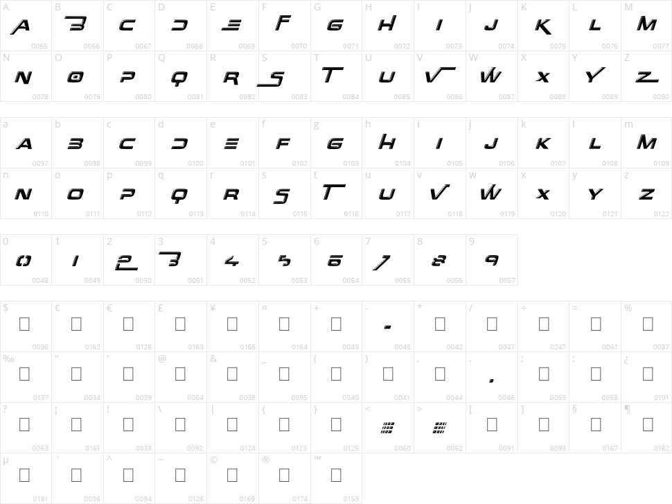 Over There Character Map