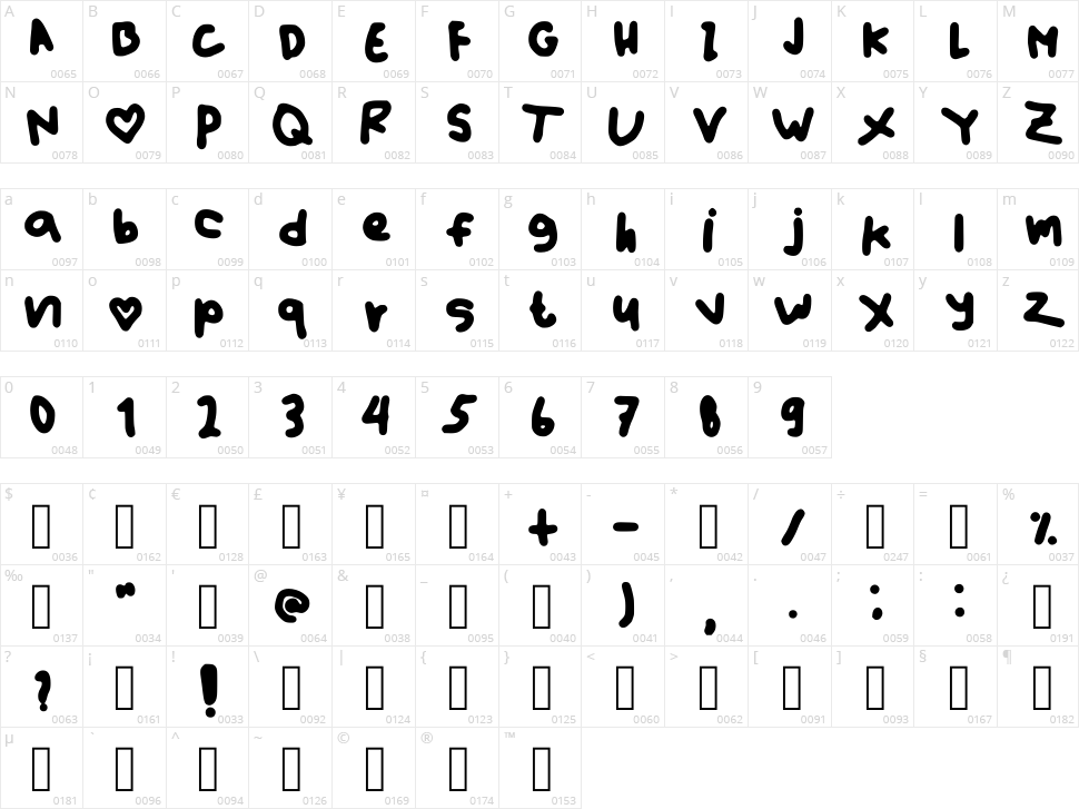 Overclowd Character Map