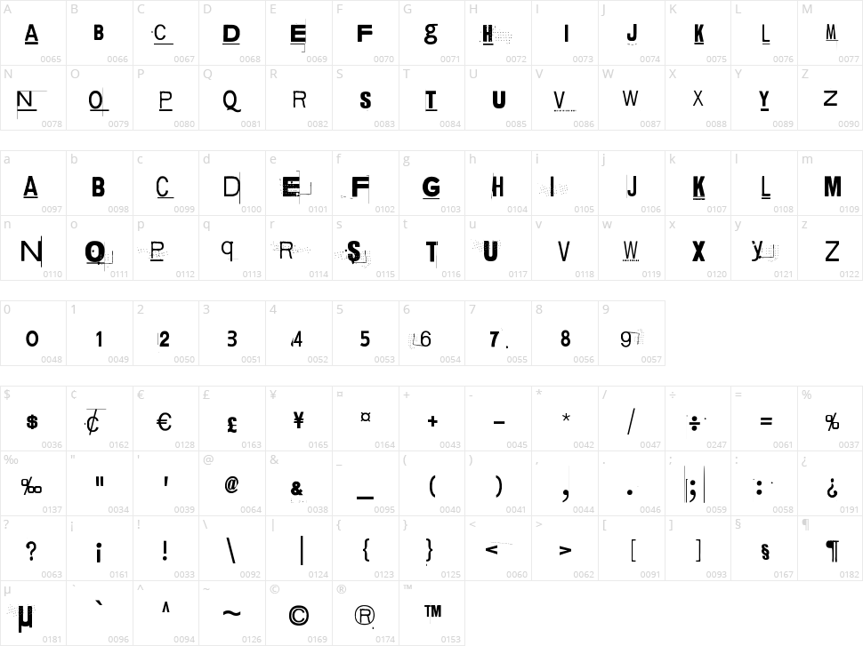 Overconsumption Character Map