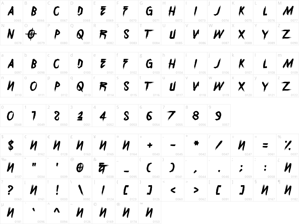 Overdrive Sunset Character Map