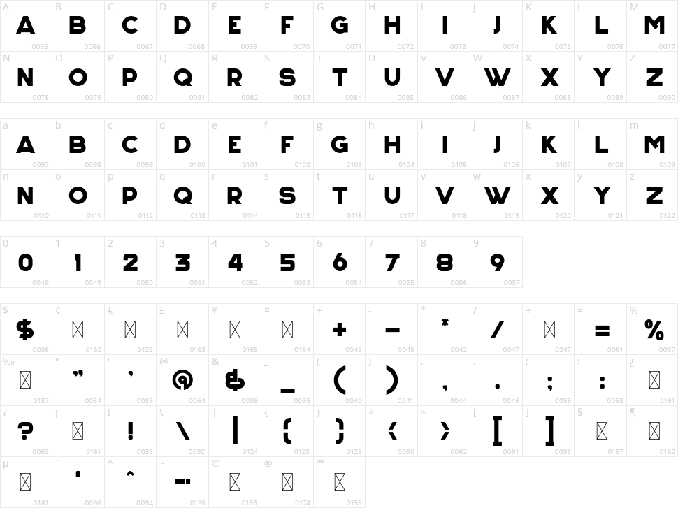 Overgrow Character Map