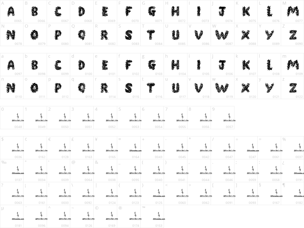 Overgrown Character Map