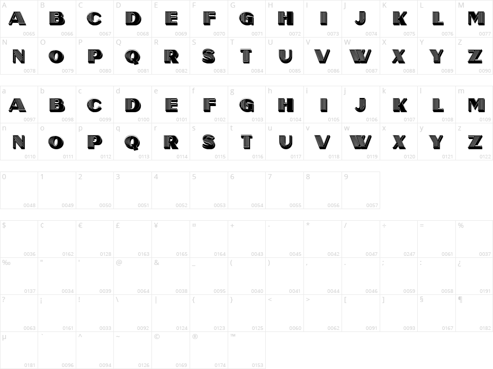 Overhead Character Map
