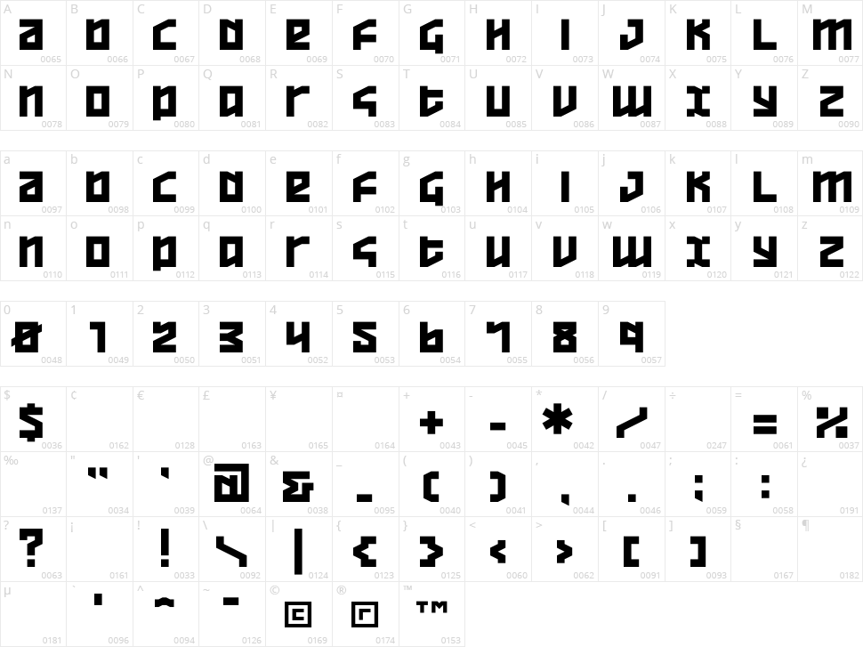 Overheads Character Map